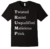 Anti Trump Acronym T-Shirt